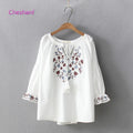 Female Tops